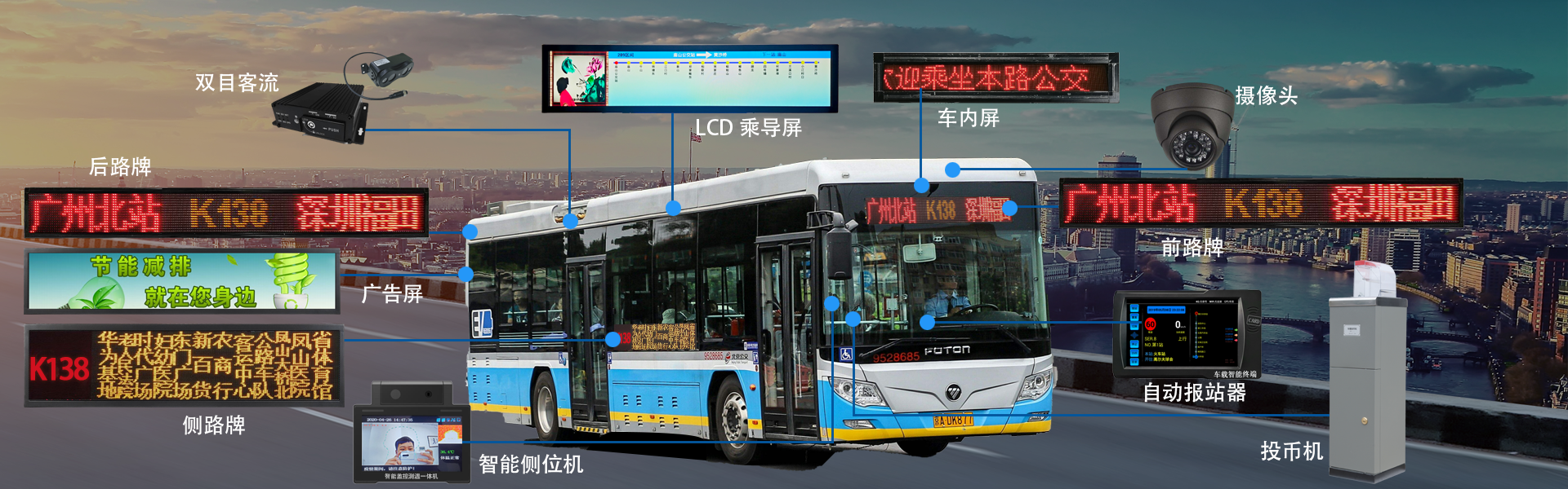 公交車投幣機